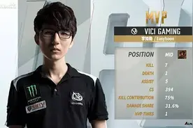 25分钟300刀！顶级刷子如何练就图片