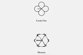 [EXO][新闻]160602 EXO正规三辑名称公开 双主打曲更加扣人心弦图片