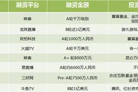 直播站上风口，狗仔直播要做聚合平台破局图片