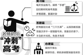 高考拿高分也有套路 名师助你“踢好”临门一脚图片