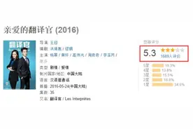 去你妈的《翻译官》！这才是学外语的真相。。。看哭。。。图片