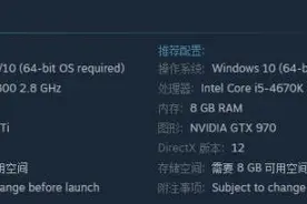 恐怖游戏《帕梅拉》PC配置需求公布！玩爽需要970图片
