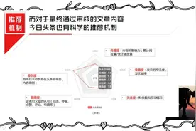 全面解析今日头条指数，你也可以每天2小时，轻松月入过万！视频封面