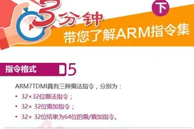 图说新闻3分钟带您了解ARM指令集（下）图片