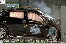 最不安全的10款车,这个结果让人意外视频封面