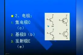 电子元器件识别与检测一日通——三极管图片