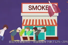 戒烟，从烟盒警示开始
