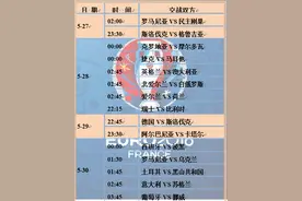 欧洲杯热身：欧足联公布各国家队友谊赛时间表，喜欢谁提前关注吧图片