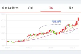 银宝山新这只老妖股明天还会涨停吗图片