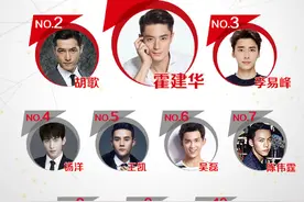 霍建华胡歌李易峰，谁能称霸华语男演员影响力第一？图片