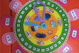幼儿园大班数学领域教具-日期、天气小转盘，动手做起来！图片