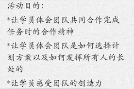 新入职员工培训游戏大全图片