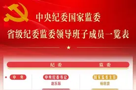 中央纪委国家监委 省级纪委监委领导班子成员一览表图片