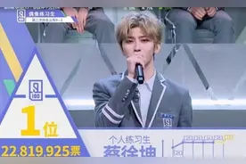 蔡徐坤不负众望获第一，范丞丞喊他老大他竟慌张拒绝！图片