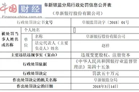 阜新银行因违规变更股权等被罚50万图片