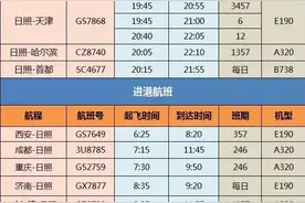 日照机场今起执行夏秋季航班 附最新航班时刻表图片