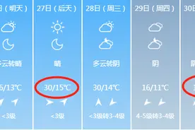 左露小腰右穿貂！下一周郑州的天气……“随机”切换！图片