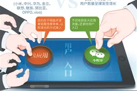 “快应用”能否狙击“小程序”图片