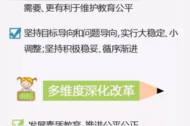 浙江高考制度调整：1、6月分试学考和选考，设选考科目保障图片