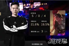 王者荣耀BA黑科技吕布 专克护盾流英雄图片