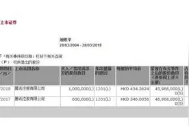 腾讯总裁刘炽平减持100万股腾讯股份，套现6.4亿港元图片