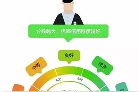 2016年最全最新的支付宝速提800分攻略图片