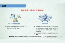 广电lte-wifi来了，电信运营商你们方不方？图片