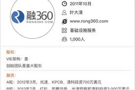 金融搜索怎么赚钱？能共赢吗？看看融360怎么做图片