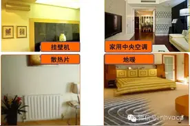 全面了解地暖图片