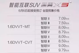 赔本买卖又来了？凯翼X3预售价居然7.09万元起图片