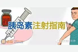糖尿病友吃得多胰岛素就要打得多？听专家说对不对！图片