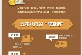 1图了解吃空饷图片