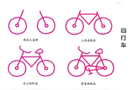 各种小汽车的简笔画，看过就能教孩子，爸爸妈妈们学起来吧！图片