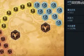 LOL6.10版本最强打野没有之一，万削不屈千珏最新套路图片