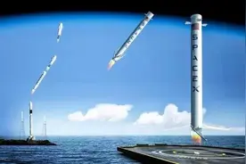 发射的火箭也能返回，是什么技术？图片