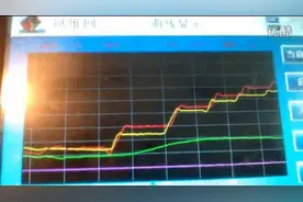 迅维快修—BGA完美拆卸USB接口、屏接口图片