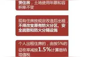 国务院出住房租赁新政：个税减半 鼓励租赁图片