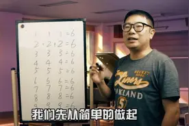 周末版 | 如何显得自己是个高大上的学霸？