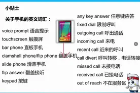 「四六级考研写作」关于手机的单词，只知道Mobile phone可不够用视频封面