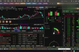 6分钟谈谈中国车：上汽集团现在能抄底吗？视频封面