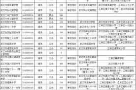 收藏武汉幼升小家长必看：小学对口哪些初中？这个帖子全了！图片