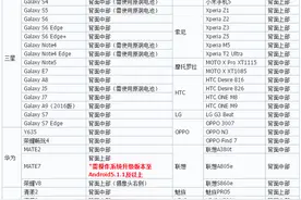 贵阳各大商圈兴起“云闪付” 出门只带手机就ok图片