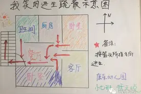 欣赏｜最好的逃生疏散示意图，是这样画出来的图片