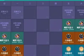 LOL6月轮换模式预告 六杀克隆模式火力全开图片