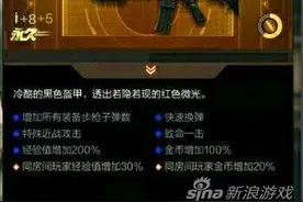 穿越火线手游英雄武器M4A1-黑骑士怎么样图片