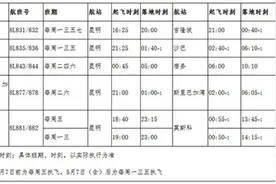 祥鹏航空优化航线 东南亚机票“提前购”低至10元起图片