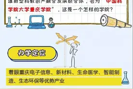 中国科学院大学重庆学院落户两江新区 计划2019年开始招生图片