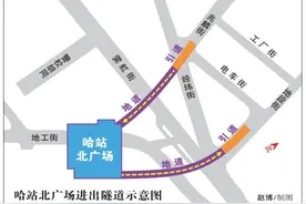 哈站北广场将建进出隧道连通兆麟街地段街 今年10月通车图片