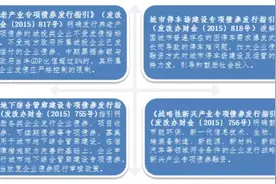 23号文和资管新规之后平台公司怎么融资？图片