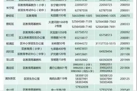幼升小今天起进行小学入学信息登记，信息有误能改，别慌！图片